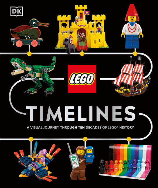 Lego Timelines: A Visual Journey Through Ten Decades of Lego History - Ingram